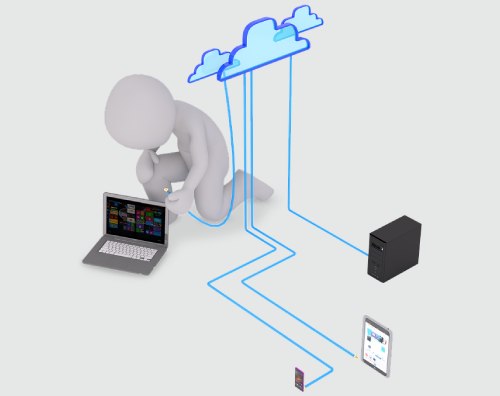 網站推廣的重要性